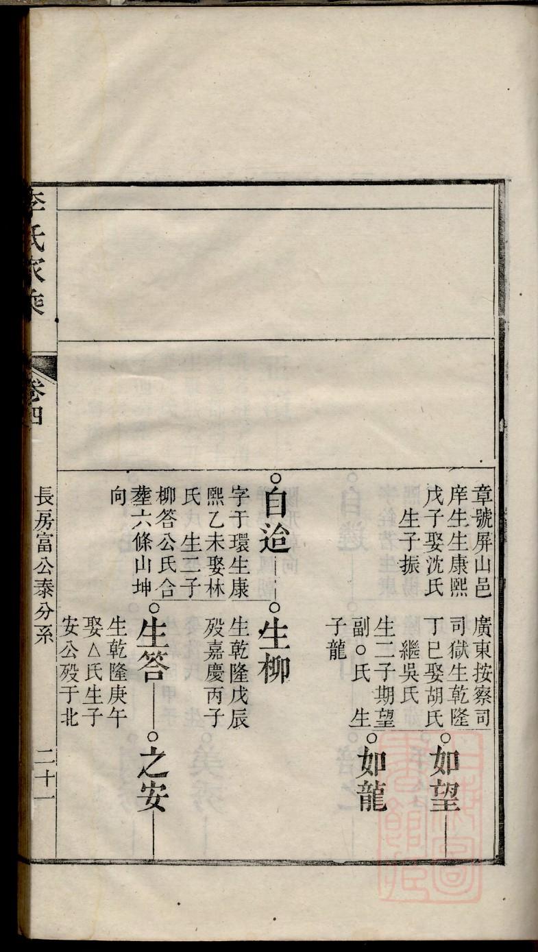 由姓全国有多少人