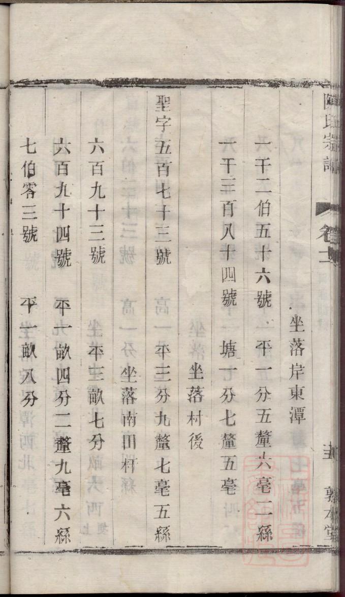 暨姓辈分排行世系表