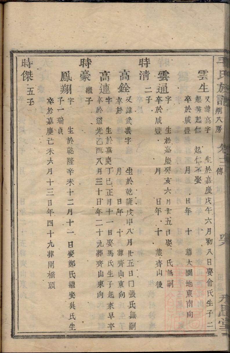 李家家谱全部的字辈