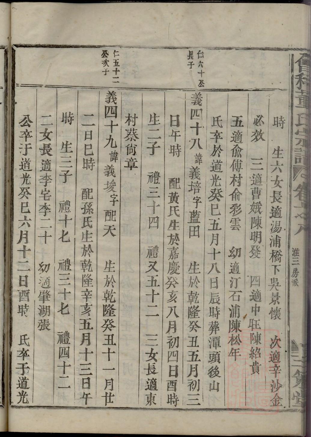 郅氏族谱序言范文