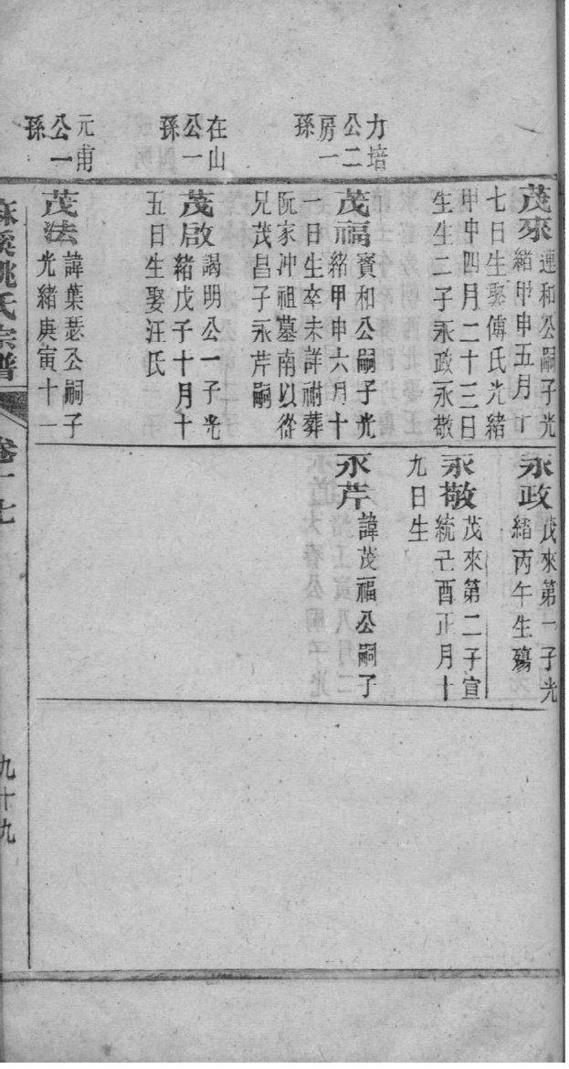 晋氏家谱谟字辈下一辈