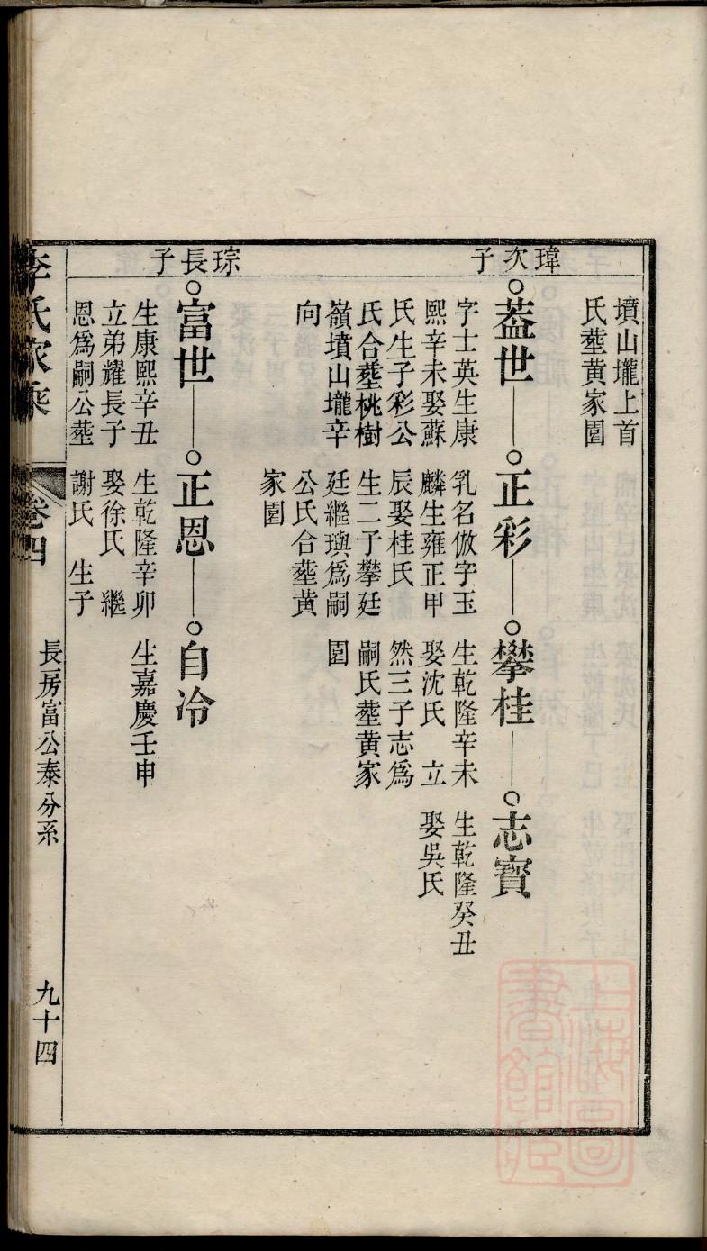 曾姓的来源和历史