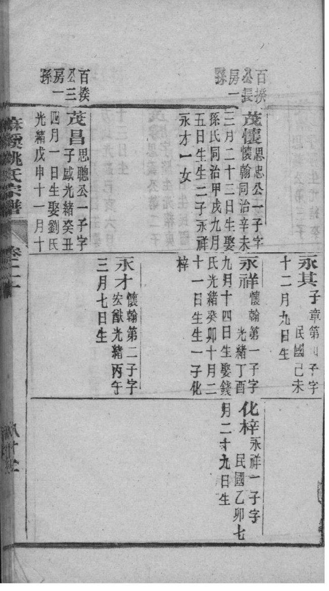 付氏家谱辈分安排