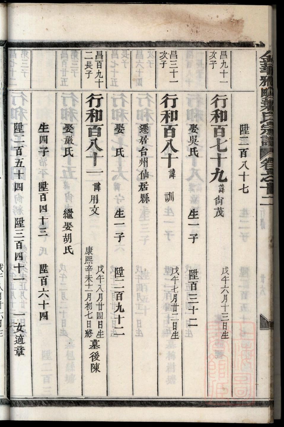 罡氏族谱家谱