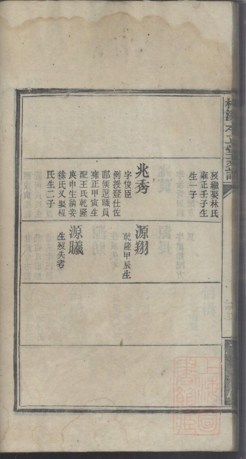 宗族家谱个人简历
