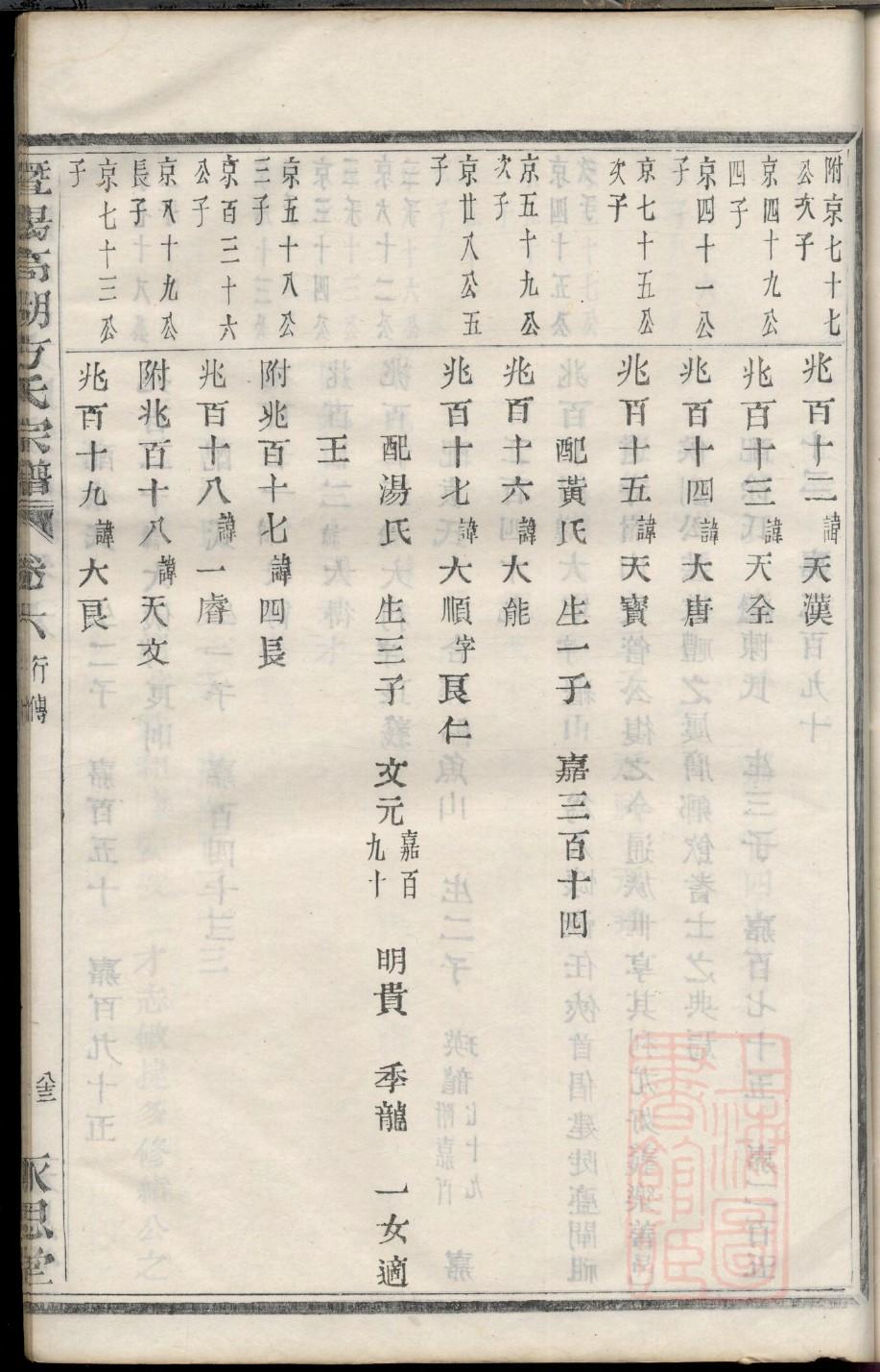 檀氏宗祠对联