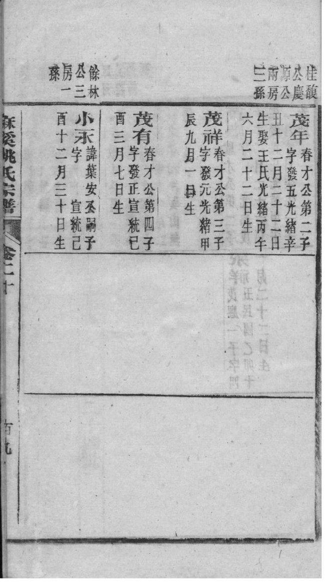 祃氏字辈介绍