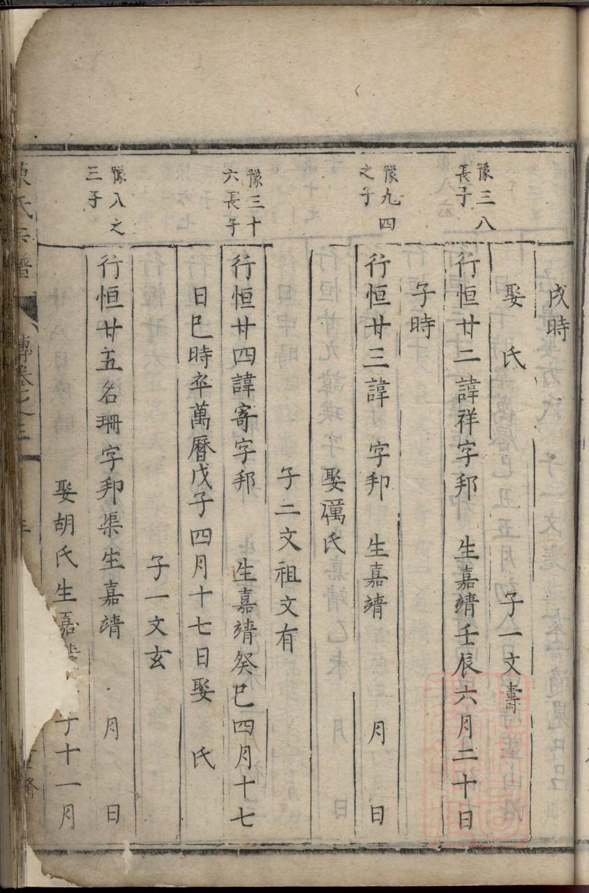 桥氏辈分表