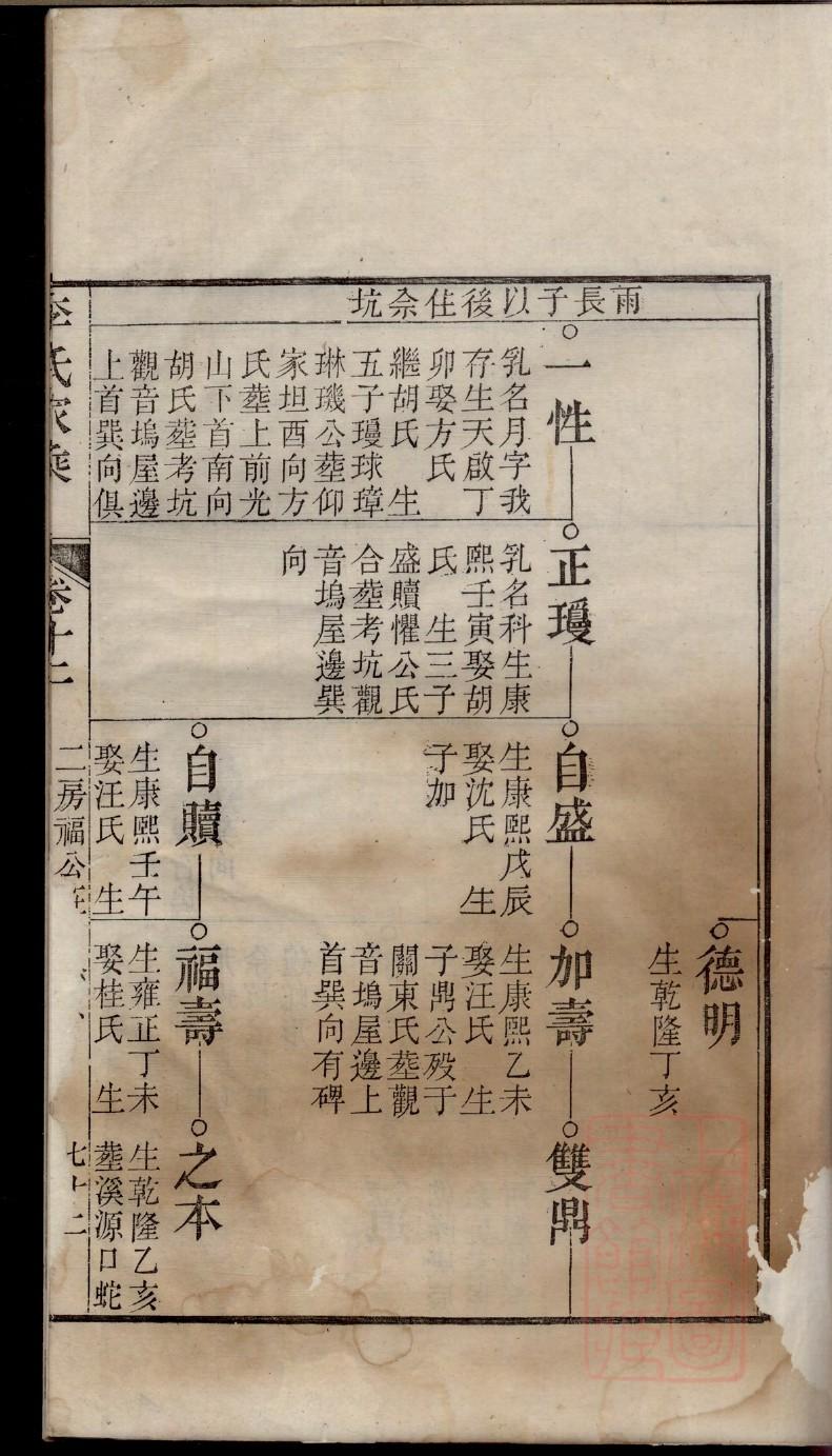 新式家谱挂画图片