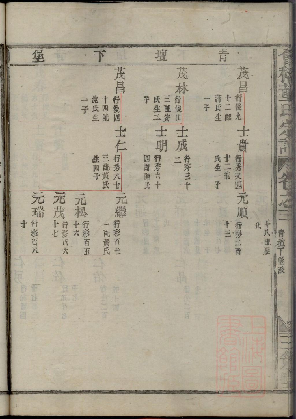 秋姓全国有多少人