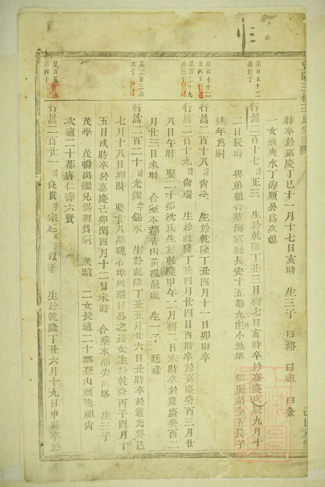 佃姓名人有哪些