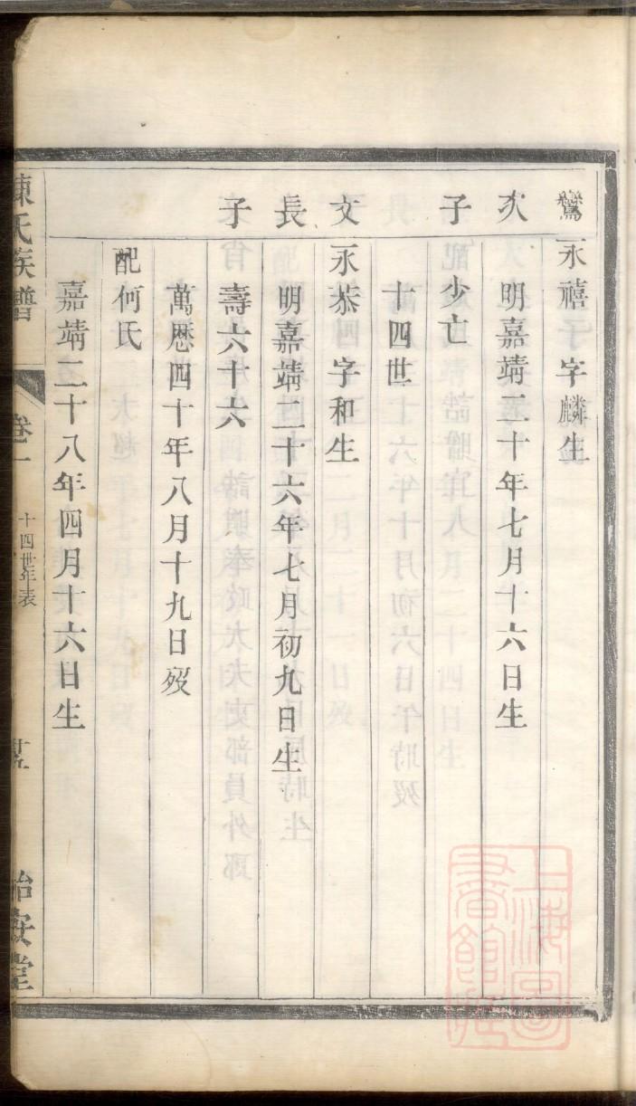 出售家谱