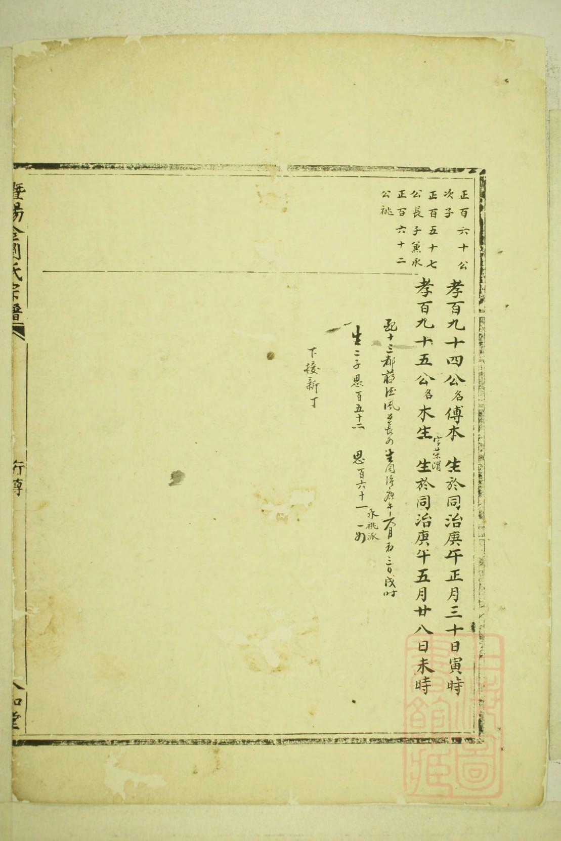 加氏的起源