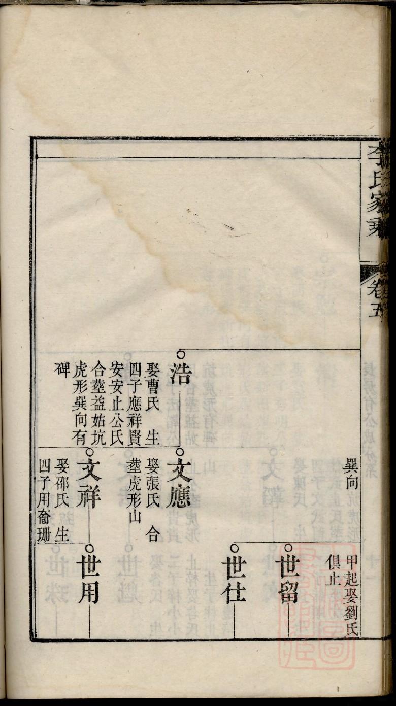 牛氏起源地祖籍哪里