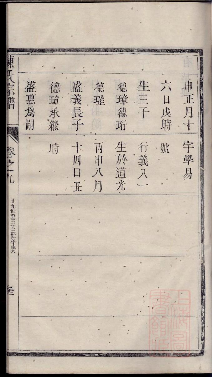 火氏免费查家谱族谱