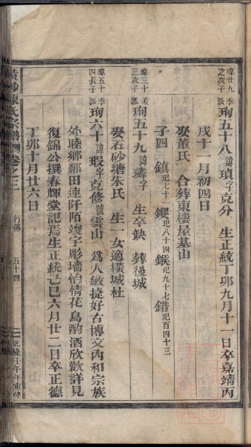 计姓历史名人有哪些