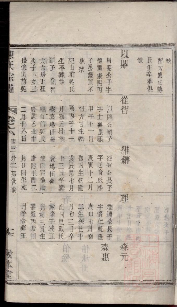 闽氏免费查家谱族谱