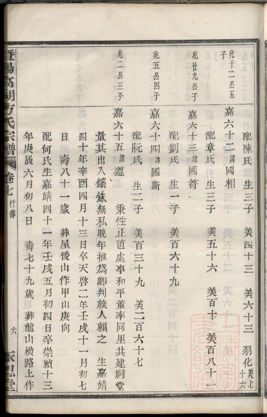 甫氏家谱24个辈分