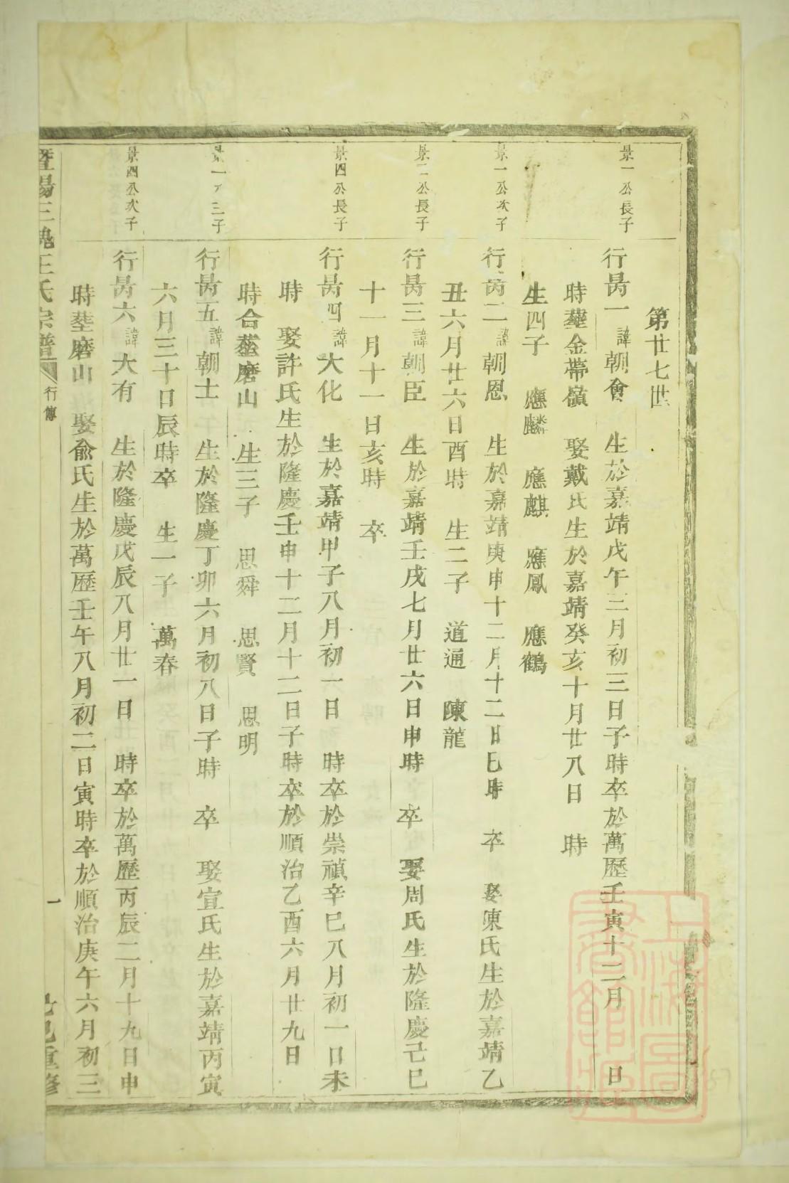 姚氏族谱总序