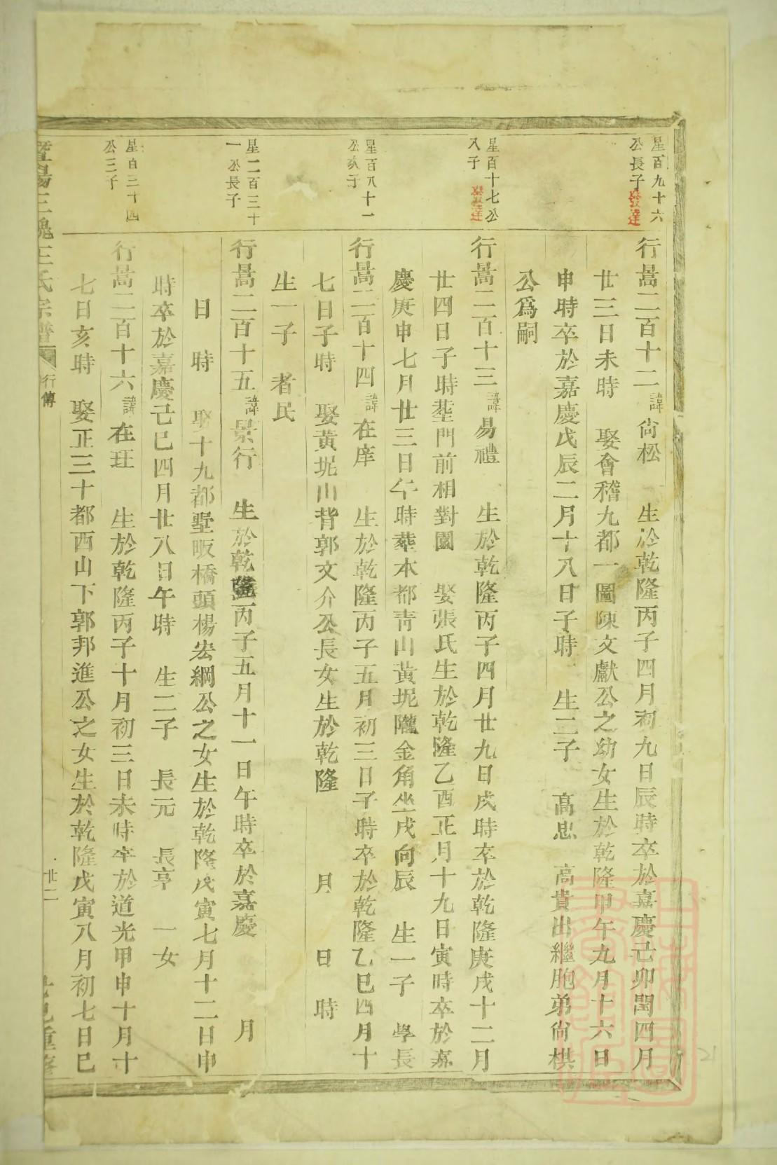 後氏族谱序言范文