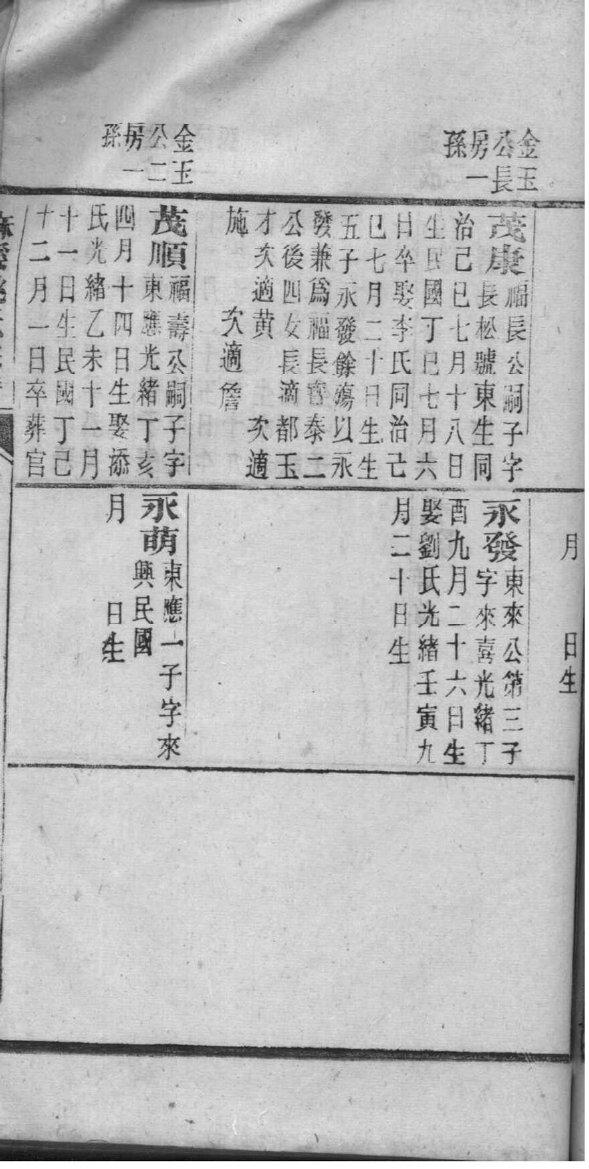 茂氏字辈介绍