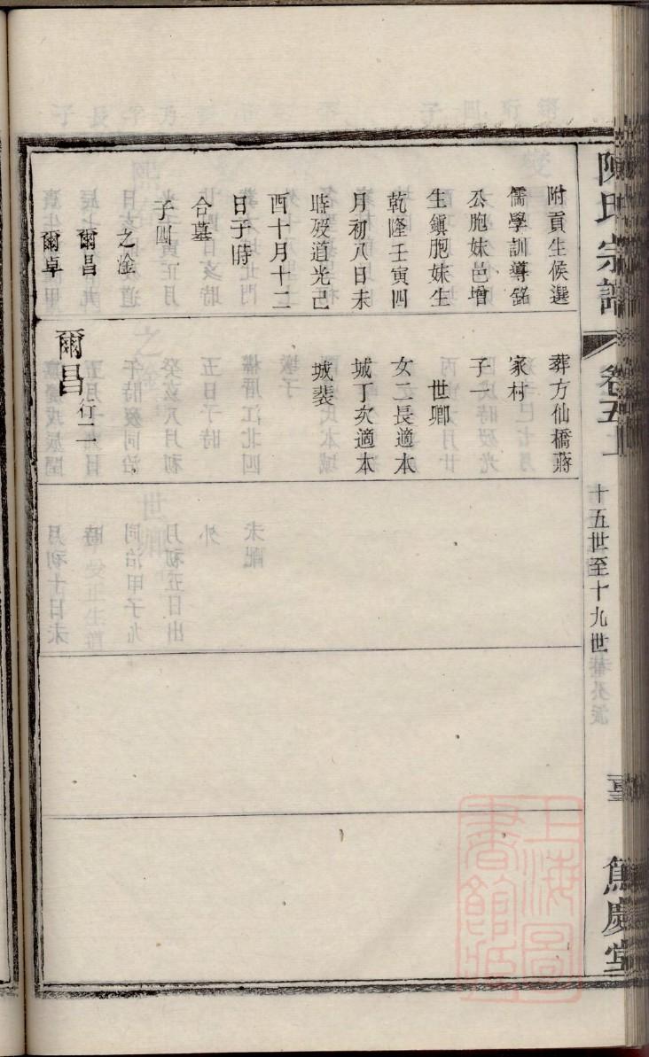 汗氏族谱在哪里看