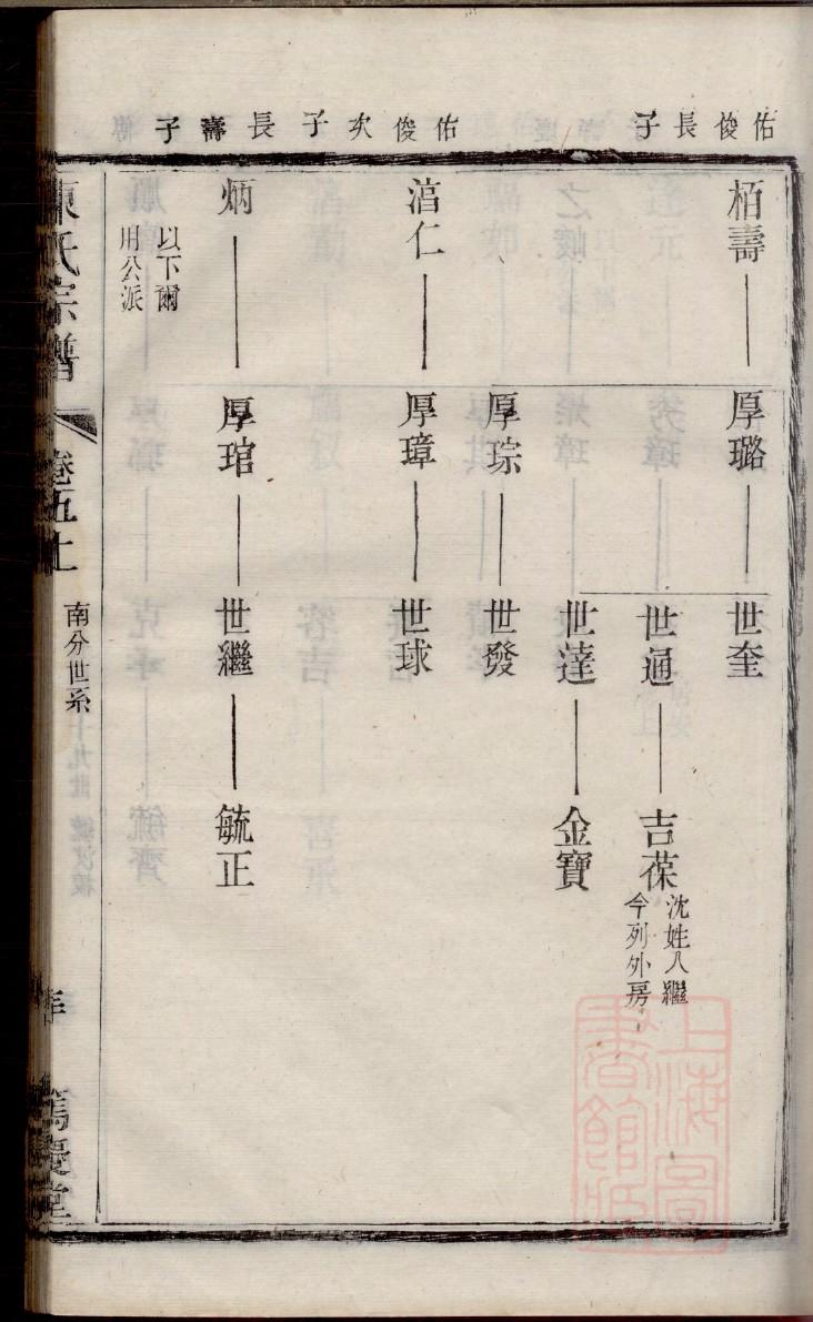 郯氏族谱字辈大全