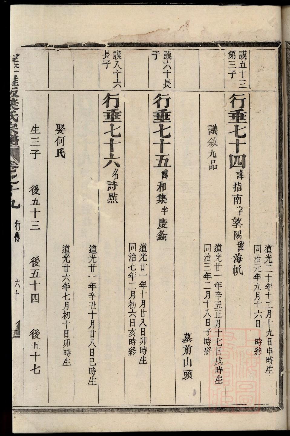 和修家谱是何意