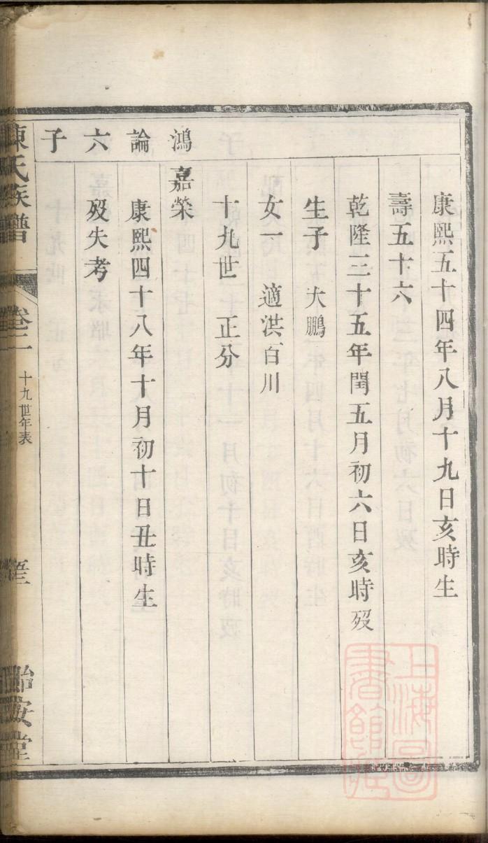 姬氏家谱所有字辈查询