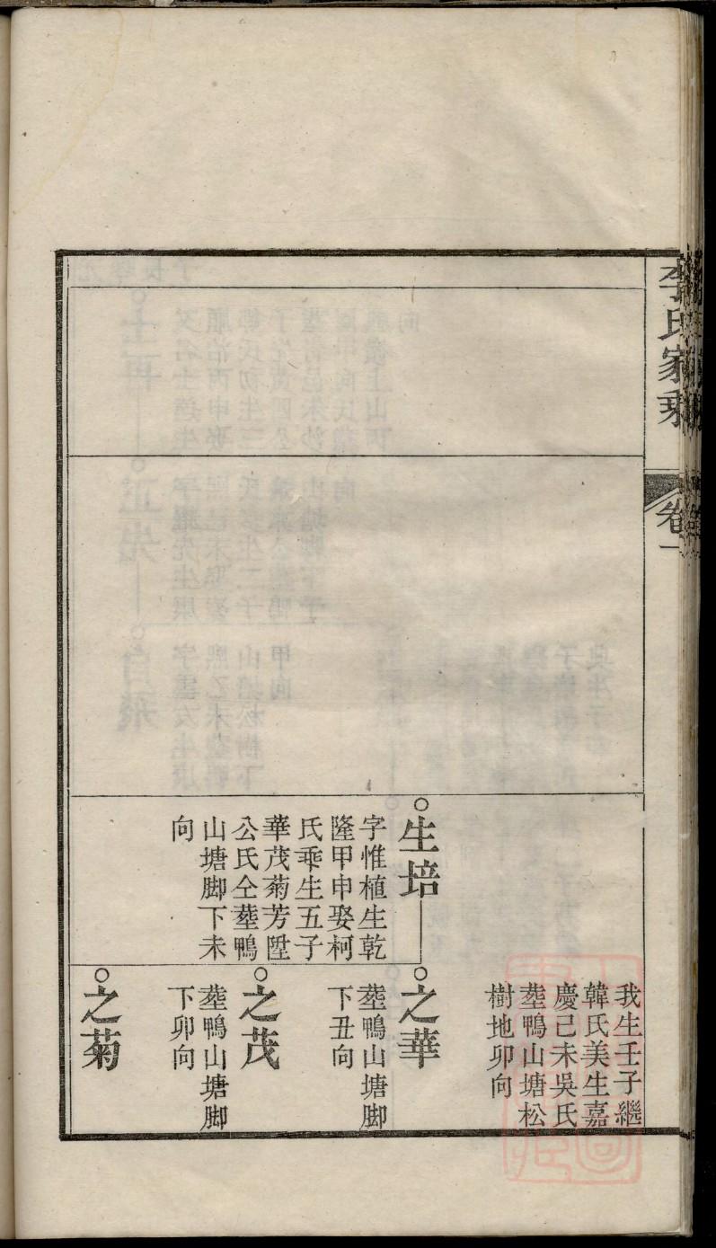 祠堂石牌坊规格