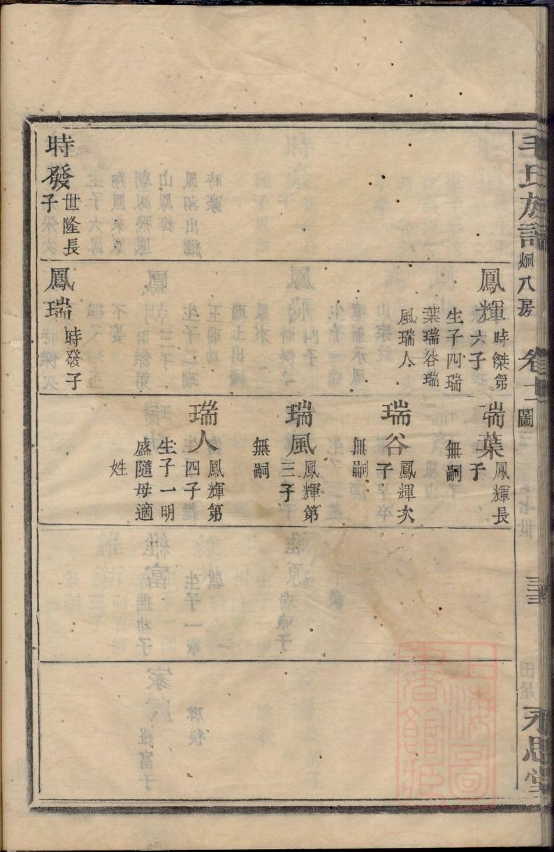 盈氏起源地祖籍哪里