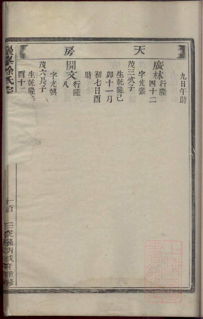 上海博物馆家谱