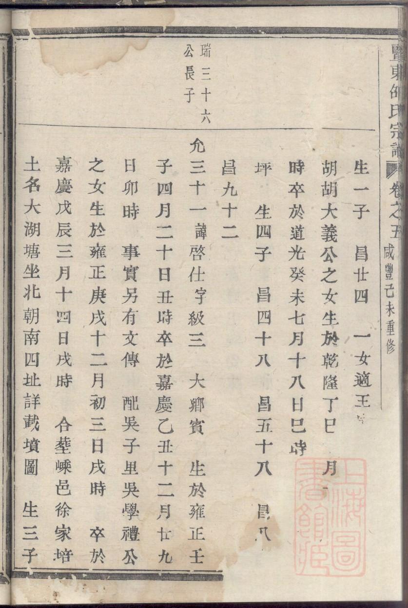 濮阳氏家谱族谱数据库