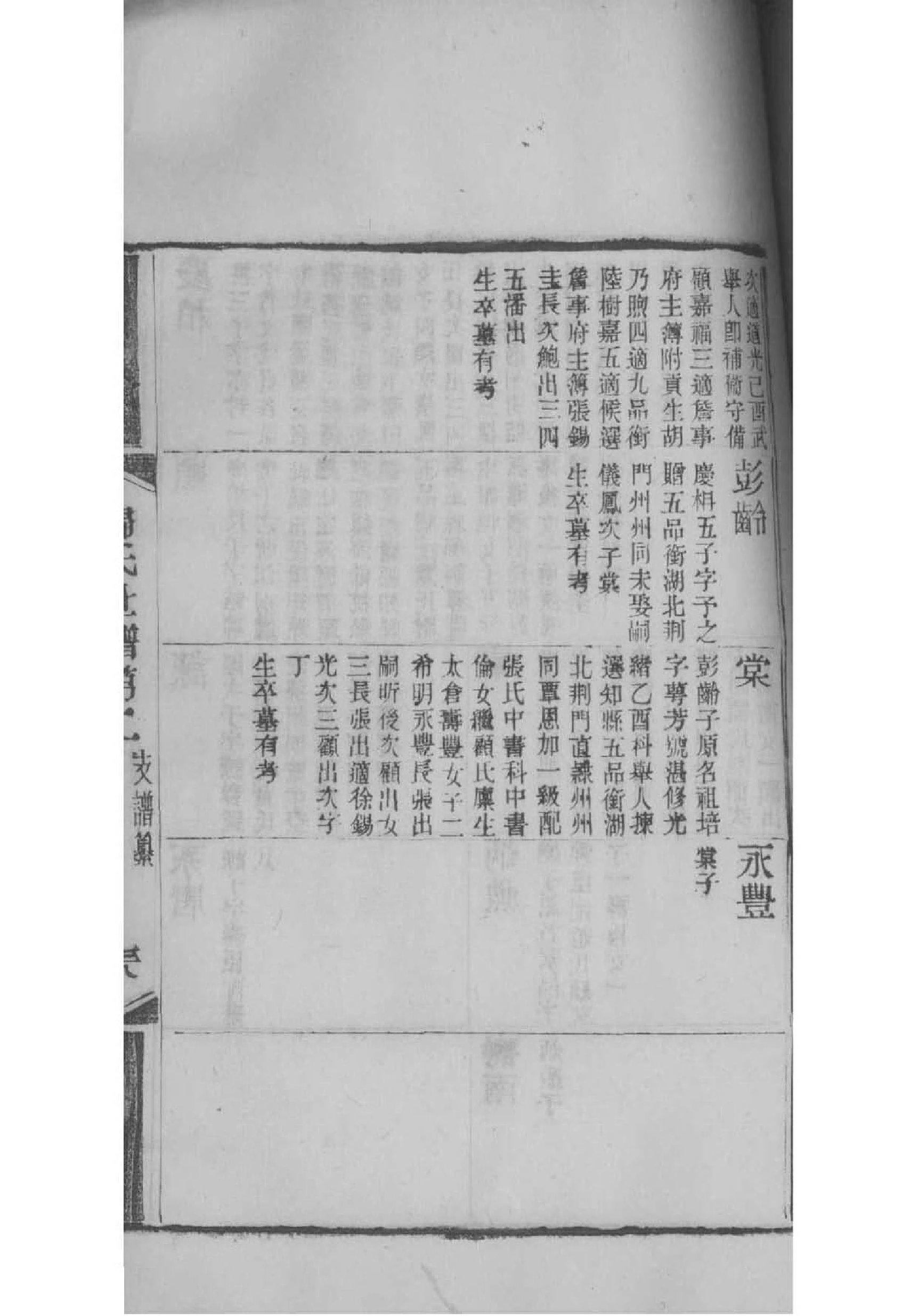 枝氏宗祠介绍