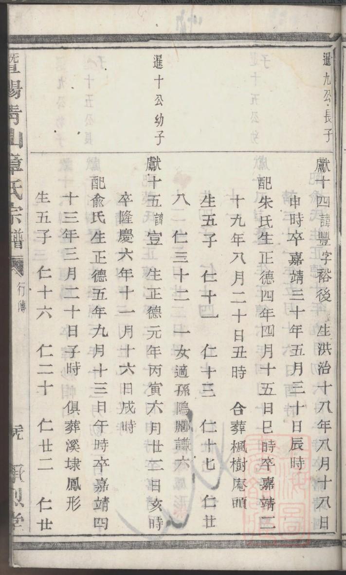 水氏祖先起源哪里