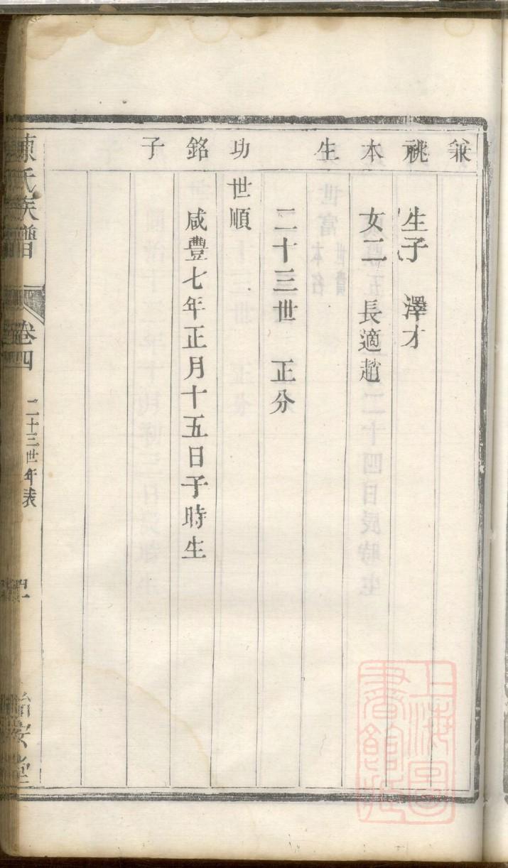 市氏族谱电子版下载阅读