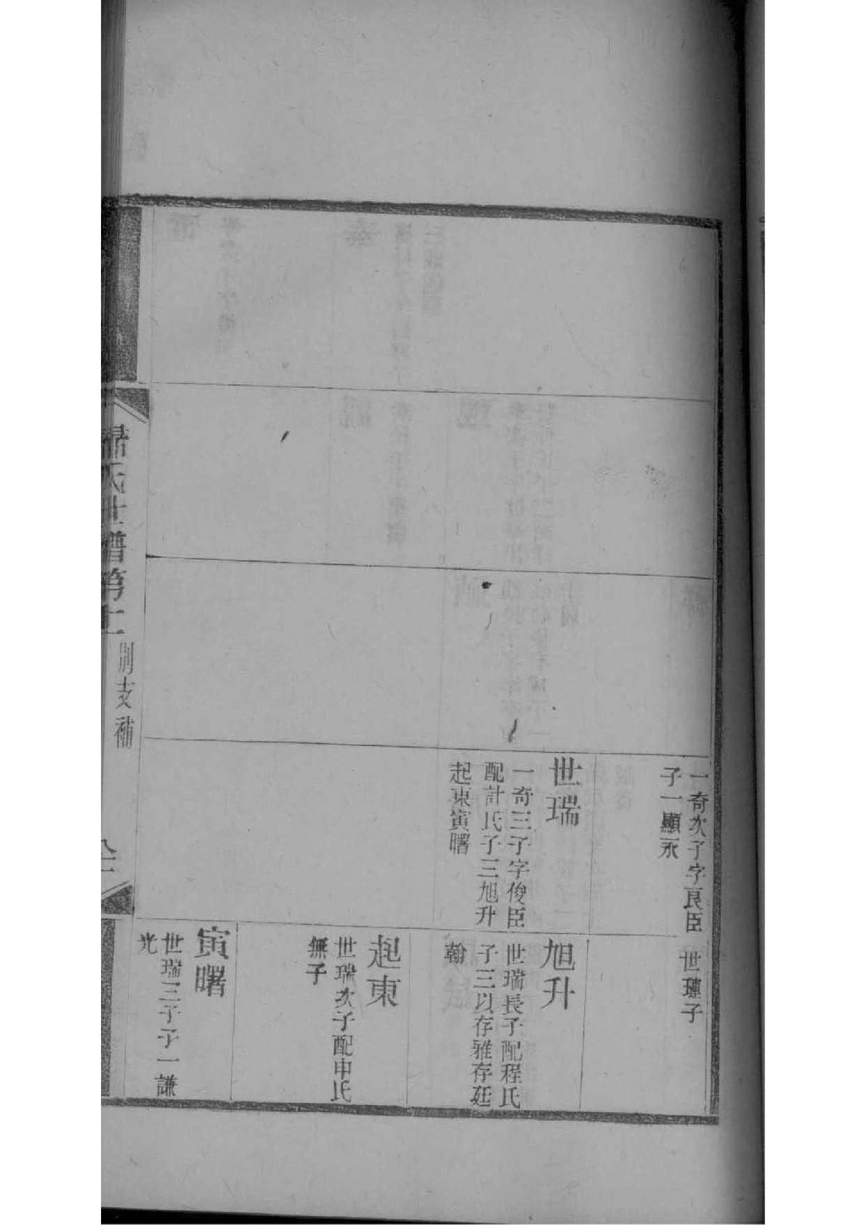 郯氏祠堂在哪里