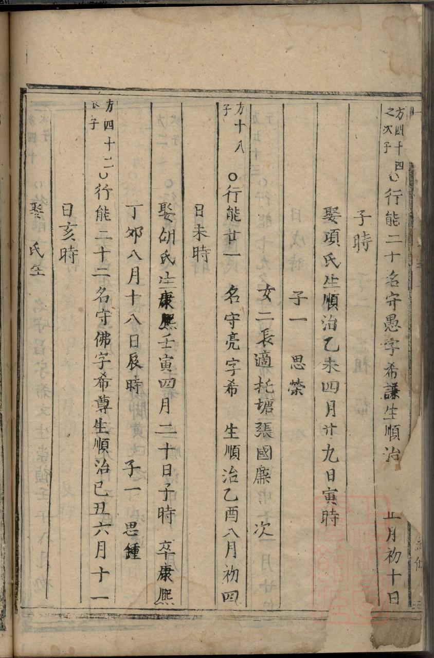 模拟人生4族谱