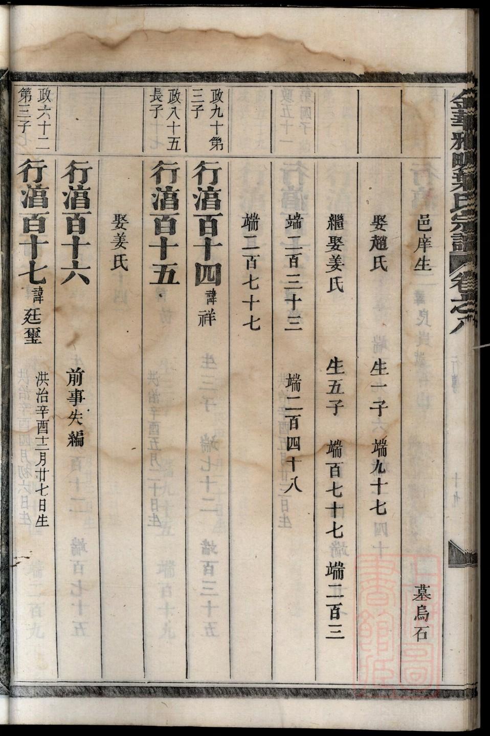 陈氏族谱统一字辈大全