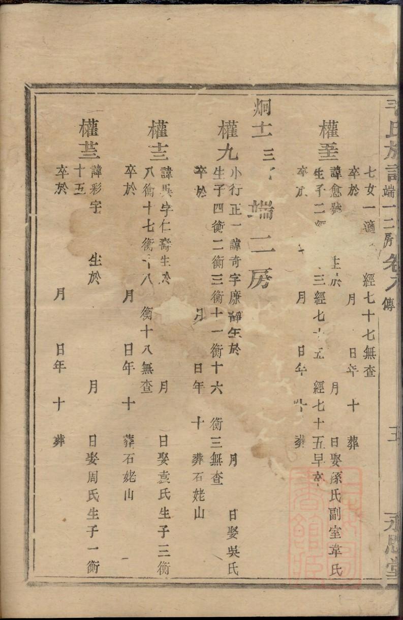 山西范家家谱