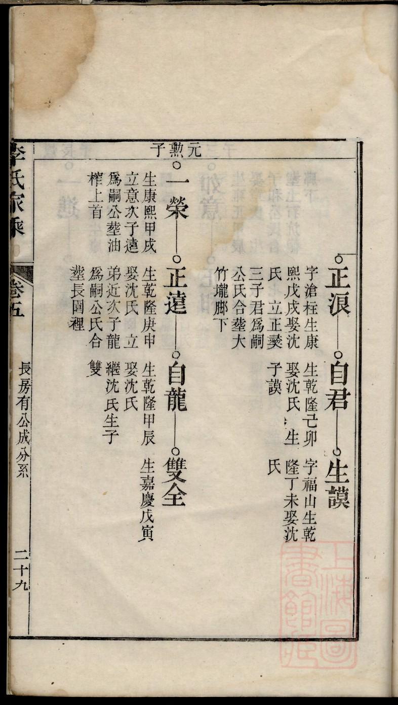秘氏族谱在哪里看