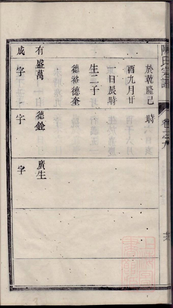 家谱什么时候修