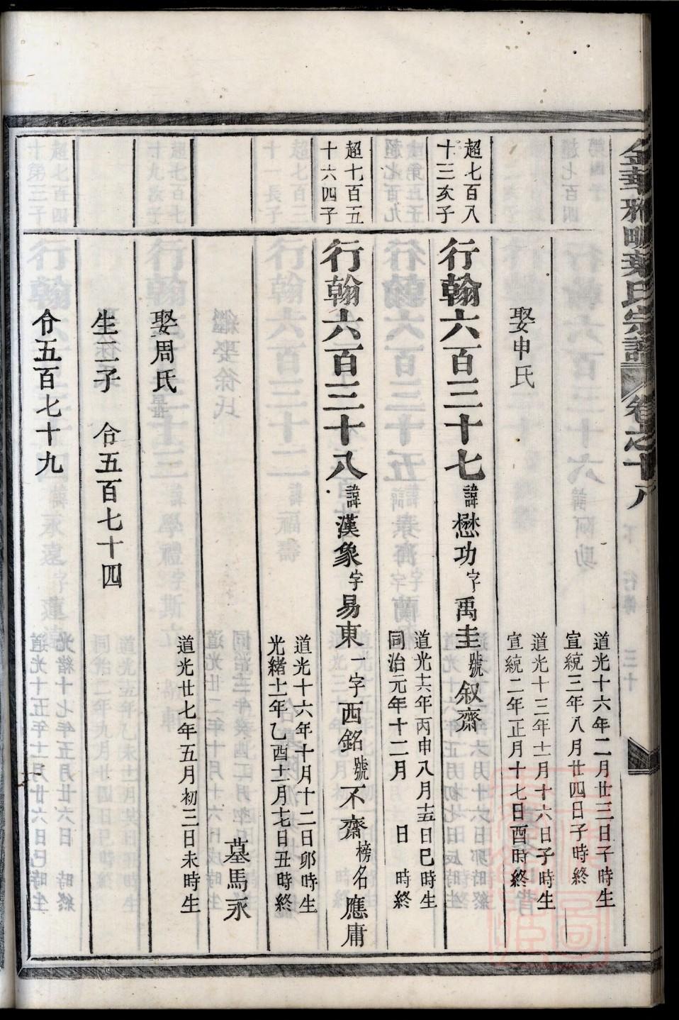 顾氏宗祠在哪里