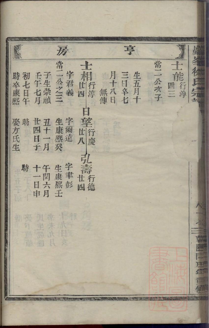 家族谱系树