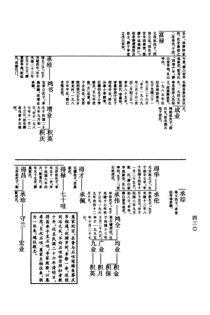 肇氏祠堂在哪里