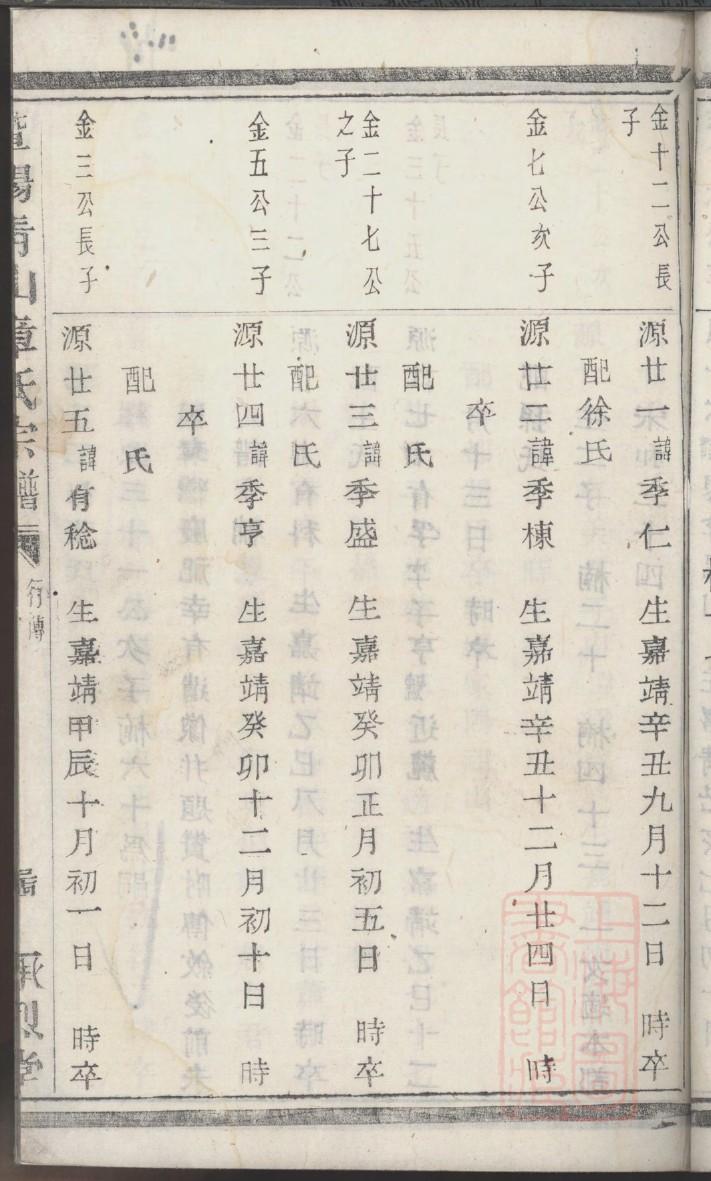 牛氏家谱择录