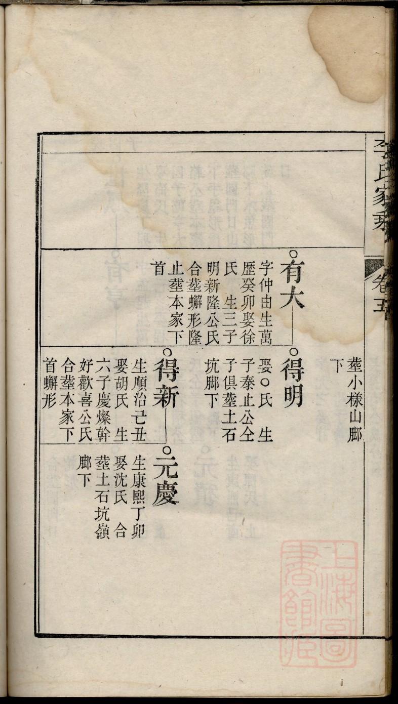 鲁氏宗祠介绍