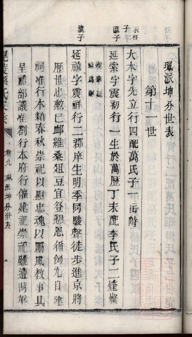 杨氏家谱扬中