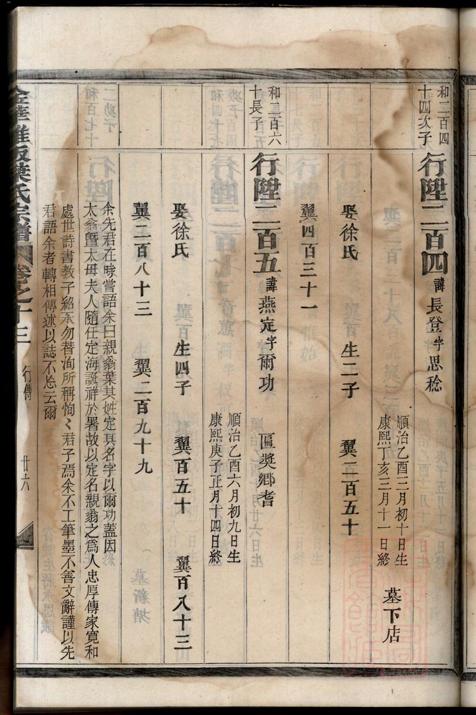 丛姓家谱全部辈分大全