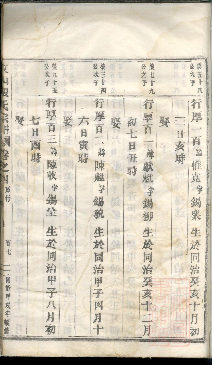 曾氏大宗祠广州